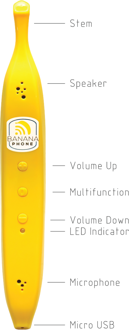 banana phone, nokia banana phone, funky telephone, novelty telephone, gift phone, funky phone, joke phone, features and functions, stem, how does it work